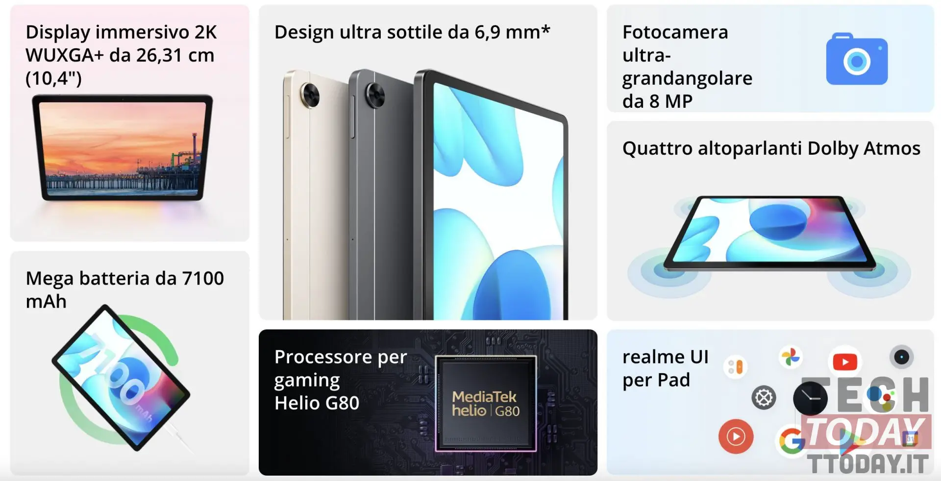 realme pad si aggiornerà ad android 12 ufficiale