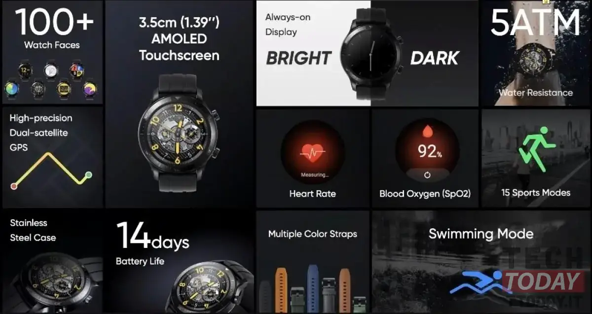realme reloj s pro