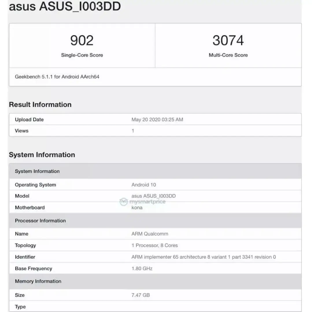 Rogphone 3