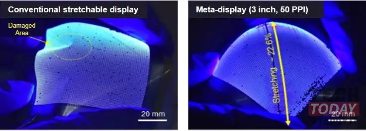 schermo flessibile, allungabile sensa distorsione della qualità dell'immagine