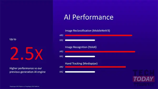 snapdragon smart glass