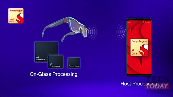 snapdragon smart glass