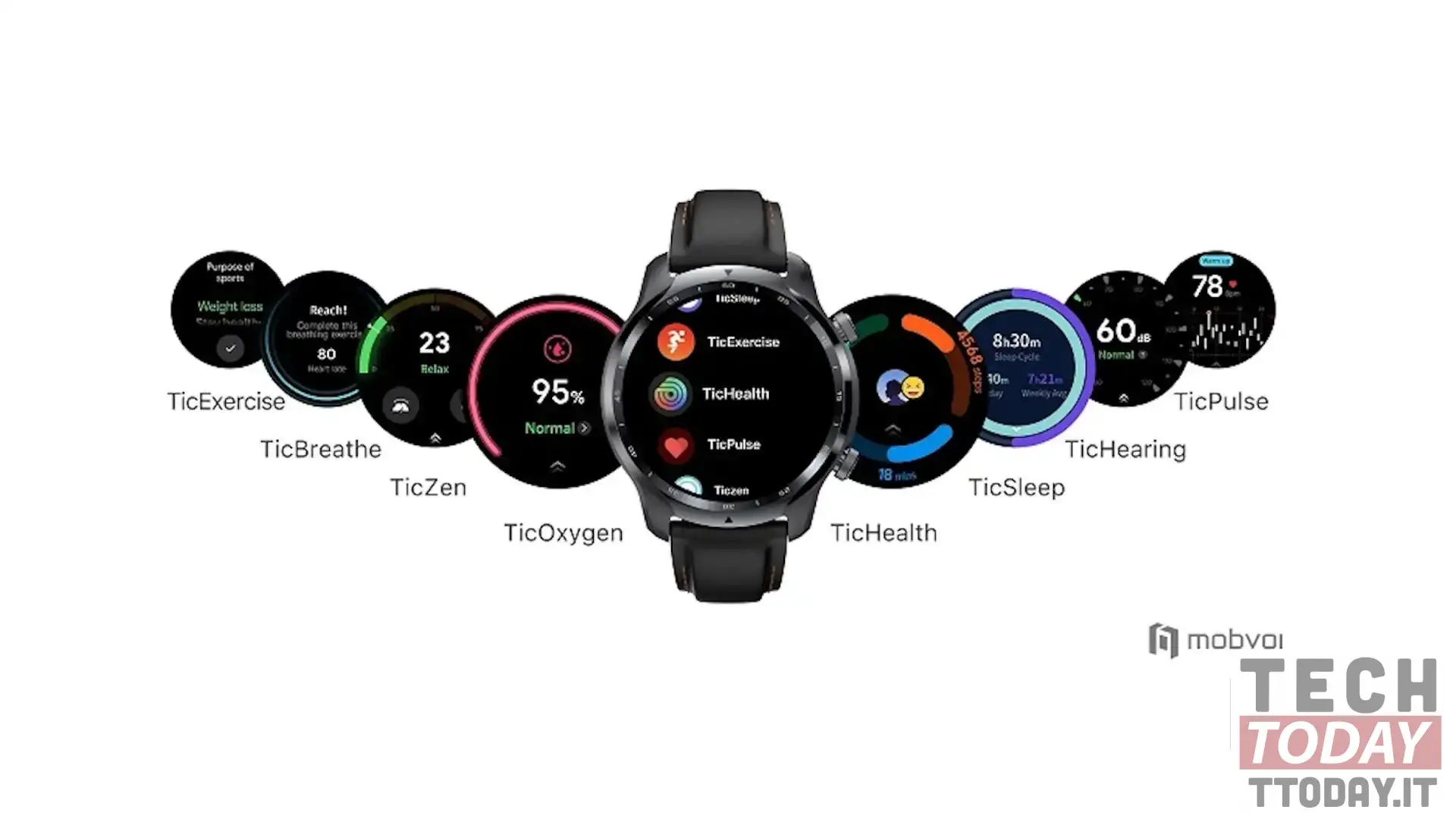 ticwatch pro 3