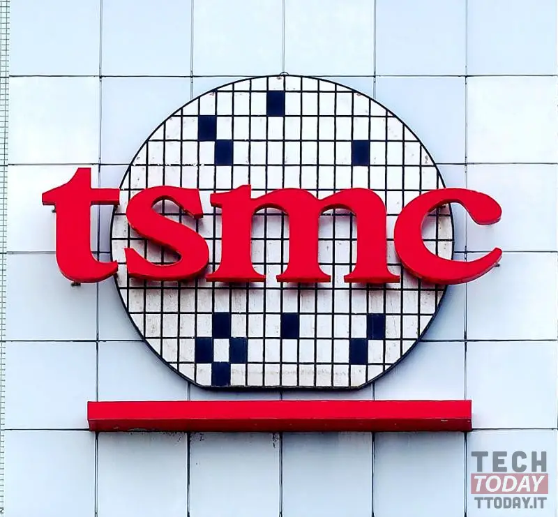 tmsc investimenti 2021