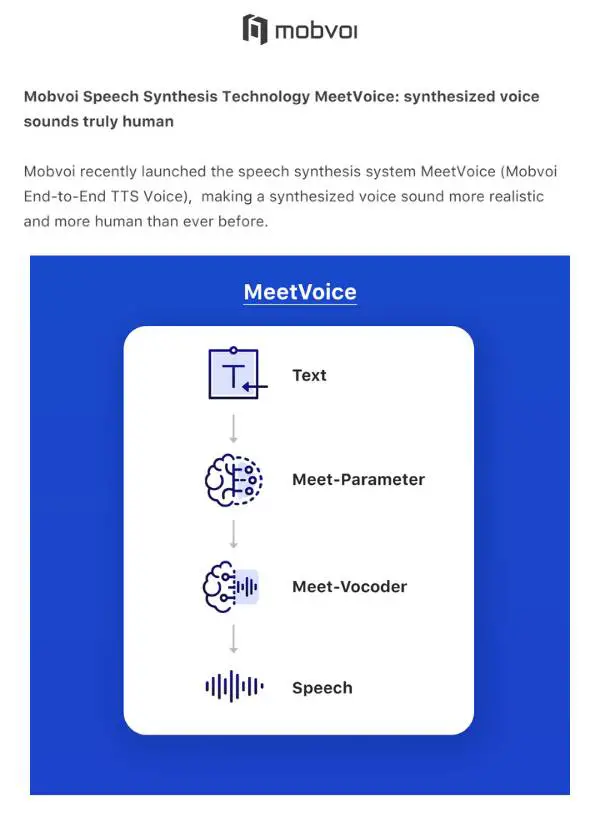 Mobvoi MeetVoice