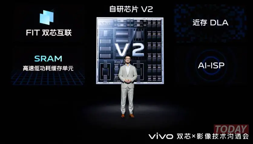 vivo v2 chip isp