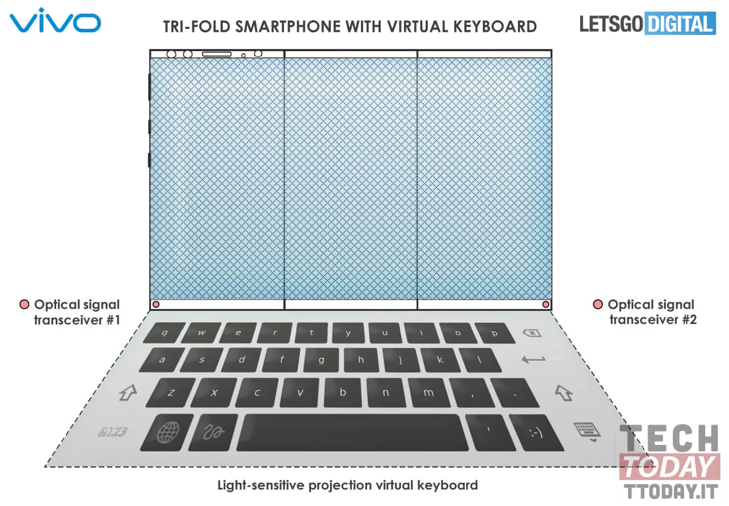 vivo pensa ad uno smartphone pieghevole con tastiera virtuale