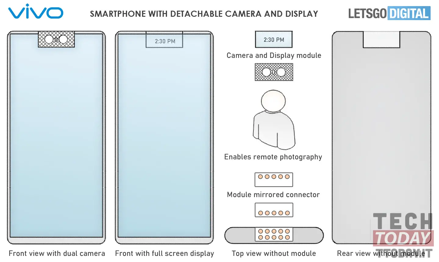 vivo teste le smartphone avec caméra détachable mais tactile
