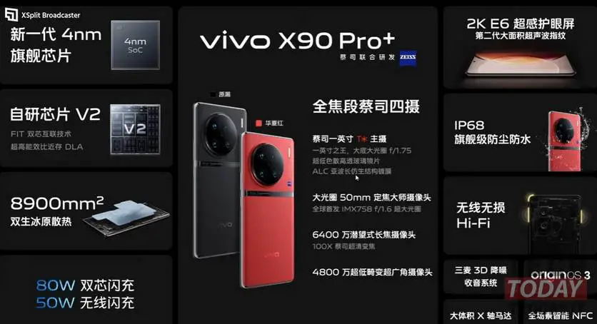 vivo x90 pro+