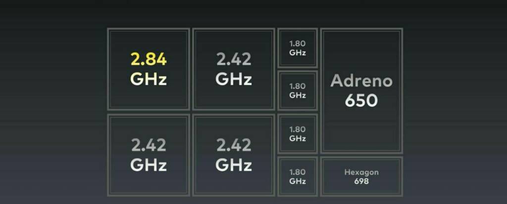 meizu 17 לוע הארי 865