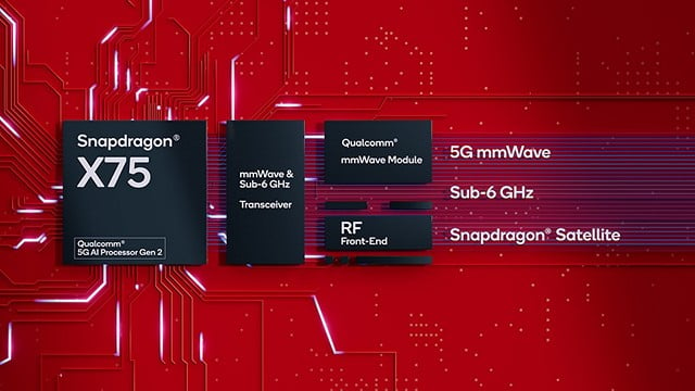 snapdragon x75 5g ufficiale