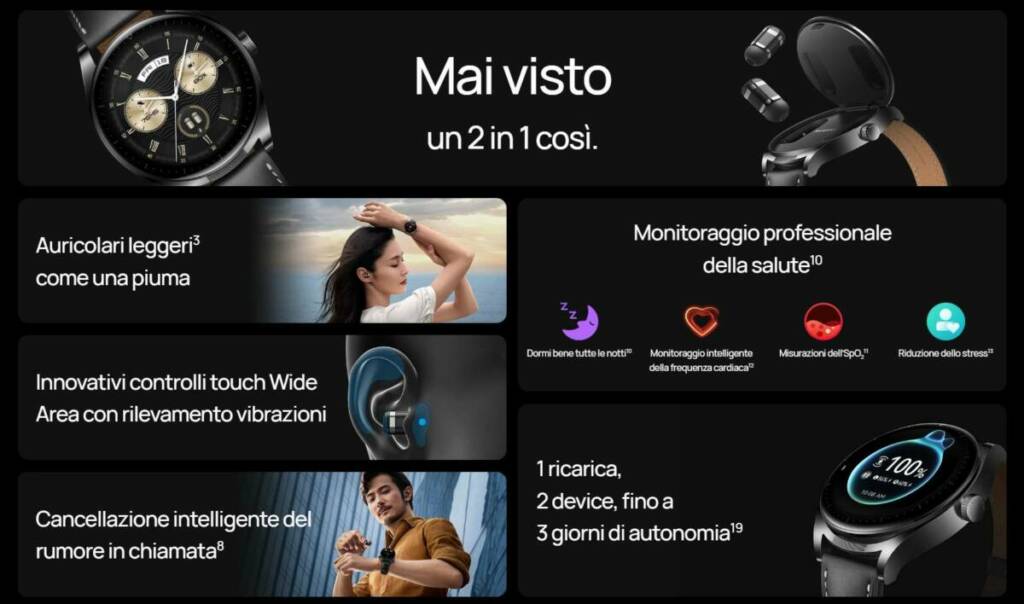 Huawei watch buds funzionalità