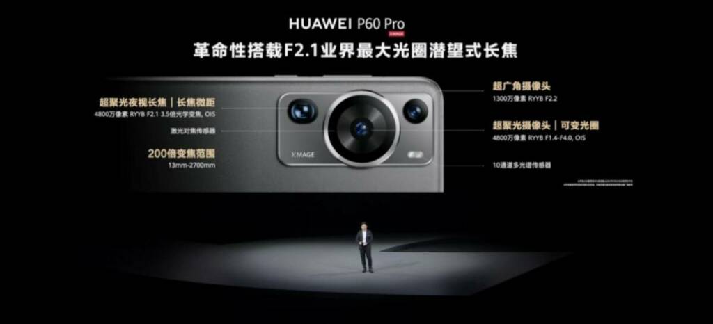 Κάμερα Huawei P60 Pro
