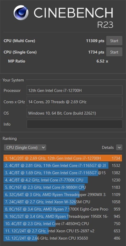 CinebenchR23 Single core