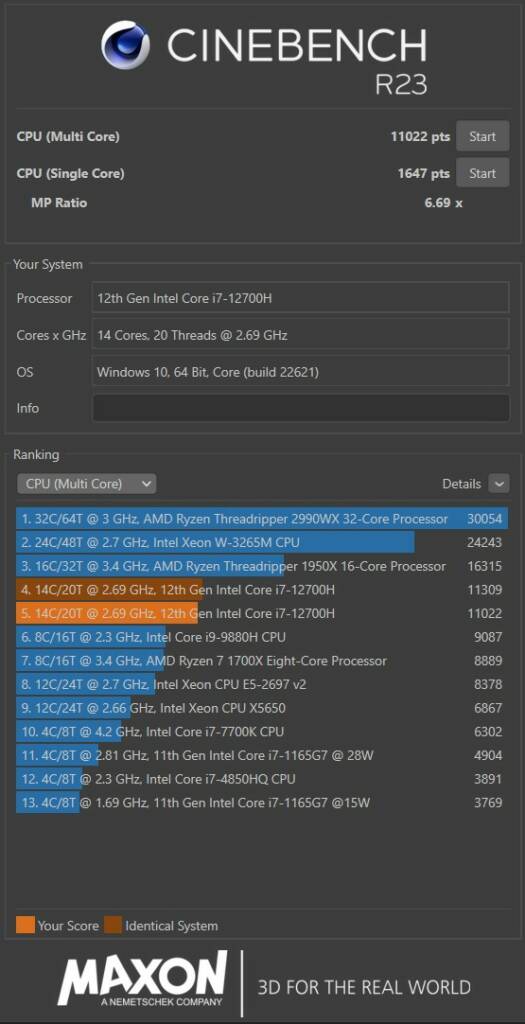 CinebenchR23 Multi core 2