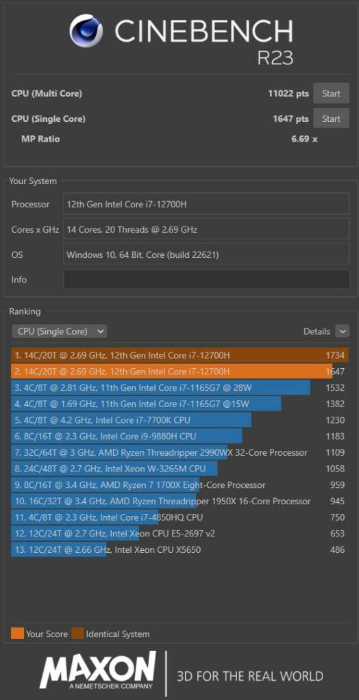 CinebenchR23 Single core 2