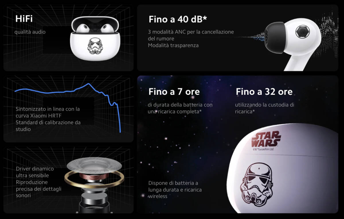 Xiaomi Buds 3 Star Wars Edition Stormtrooper