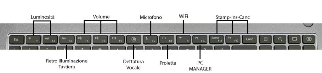 مفاتيح وظائف Huawei Matebook D16