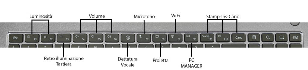 Huawei Matebook D16 tasti funzione