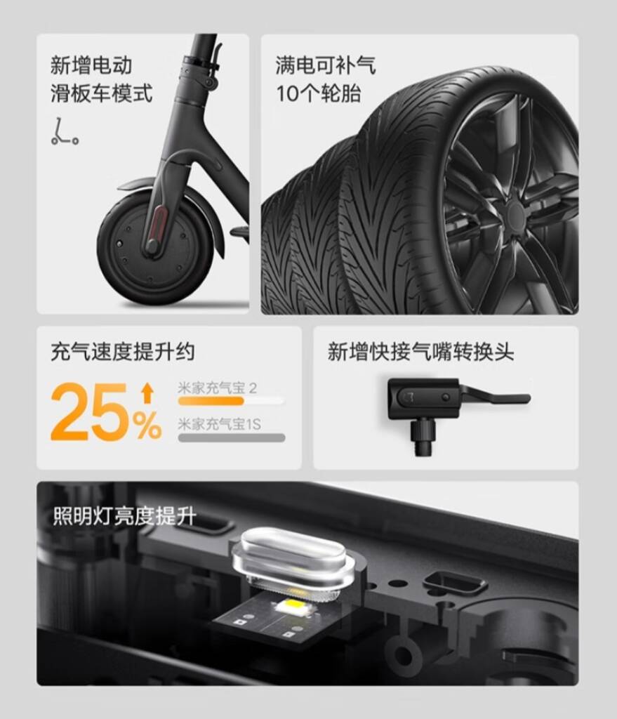 Launched the new version of the popular portable pump: here is the Xiaomi  Portable Air Pump 2