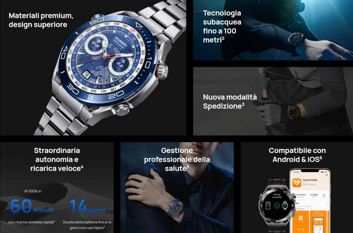 Huawei Watch Ultimate funzionalità