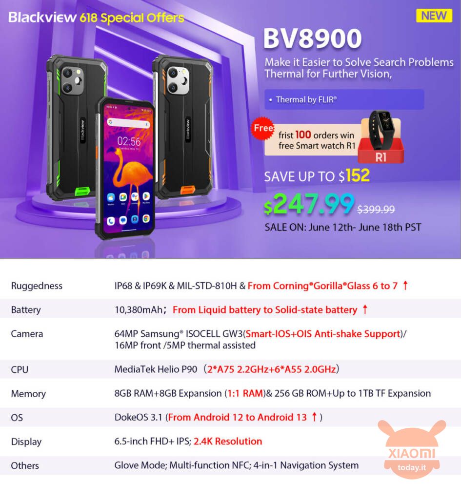 Blackview BV8900