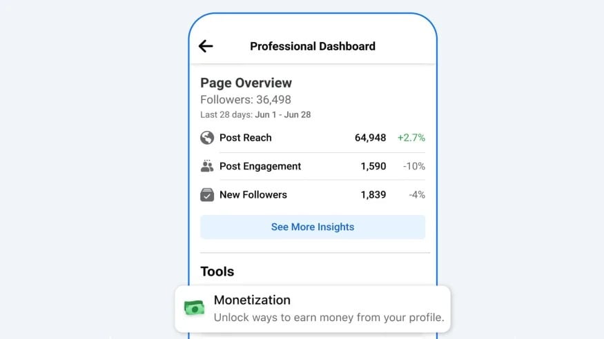 Meta Programming: A page for posting on Facebook