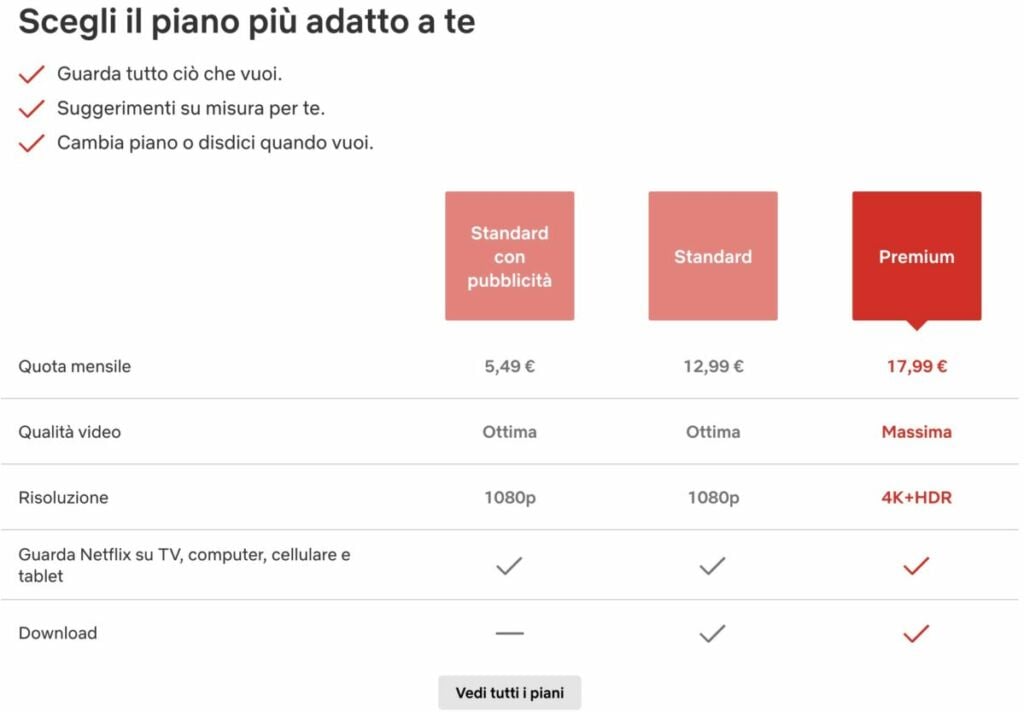 Netflix abbonamento base