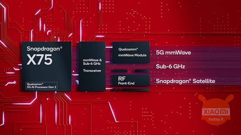 5g snapdragon x75