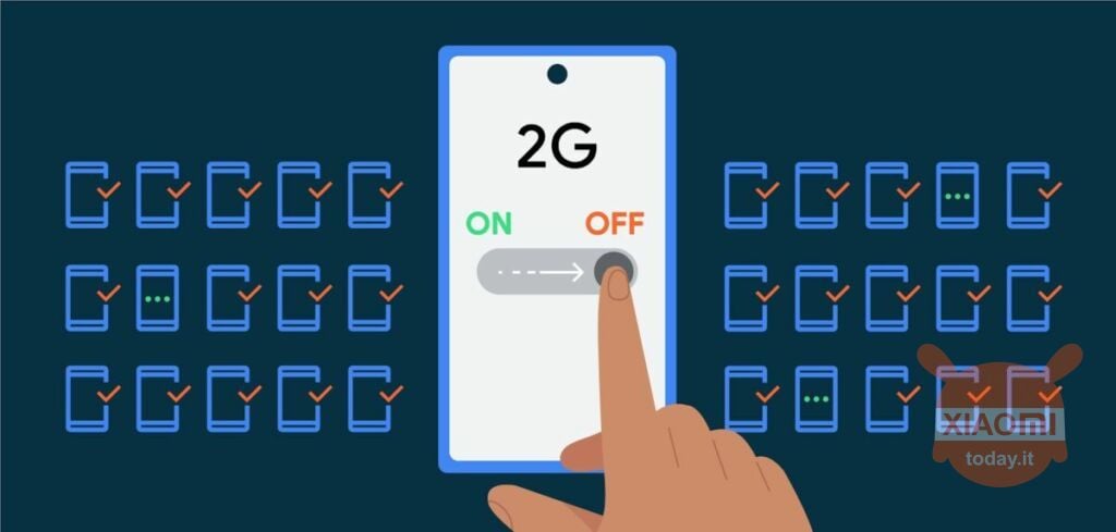 android 14 menonaktifkan 2g