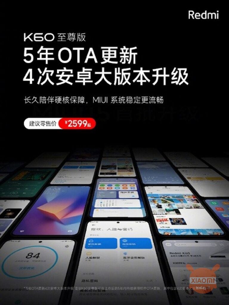 Xiaomi Android-updates