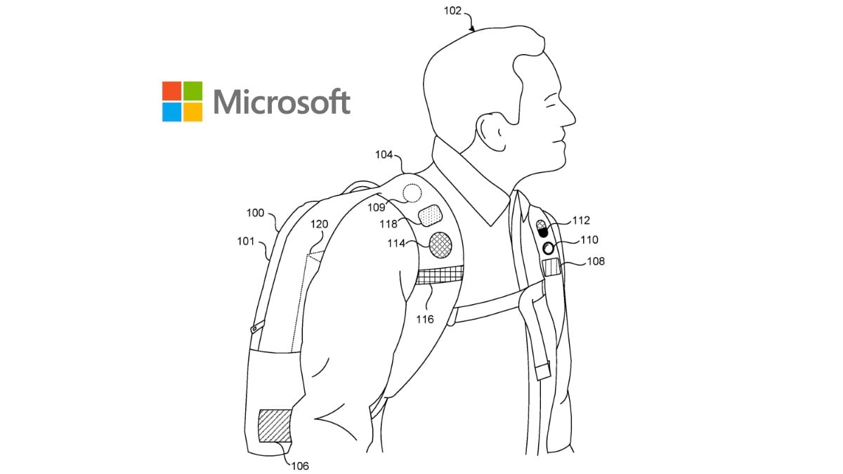 motxilla microsoft ai