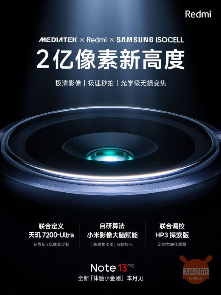 Redmi Note 13: features.  Nuovo standard for affordable smartphones