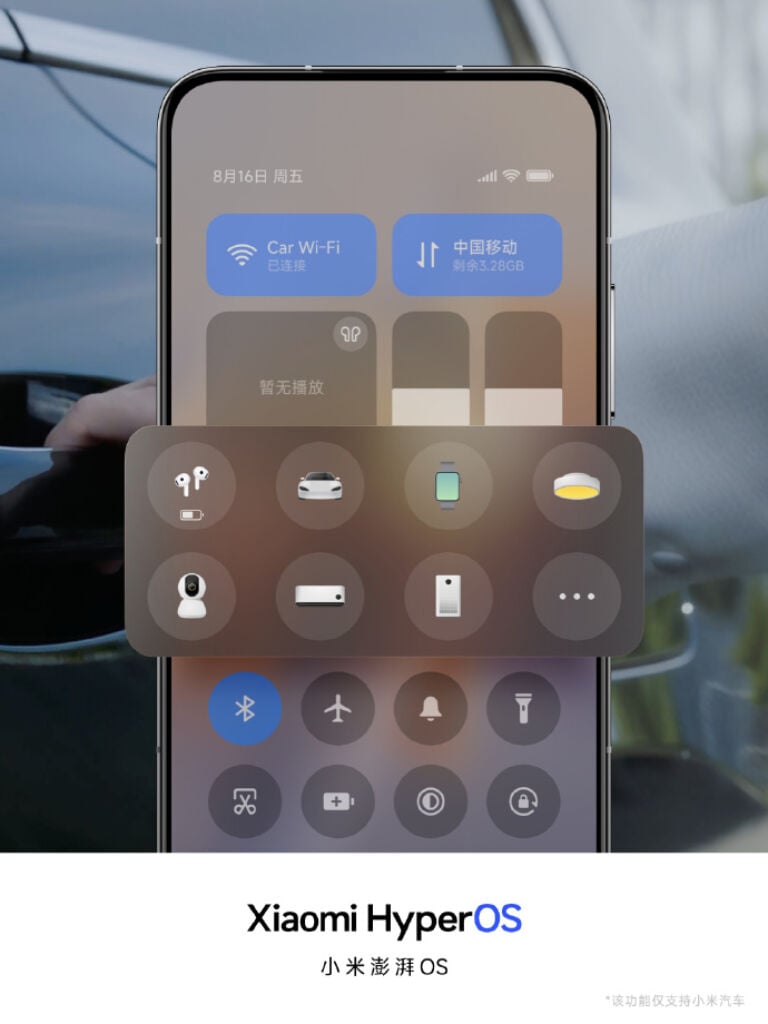 Xiaomi HyperOS ufficiale