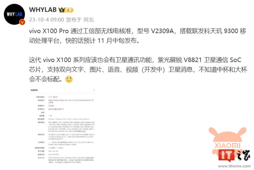 Vivo XXNXX Pro