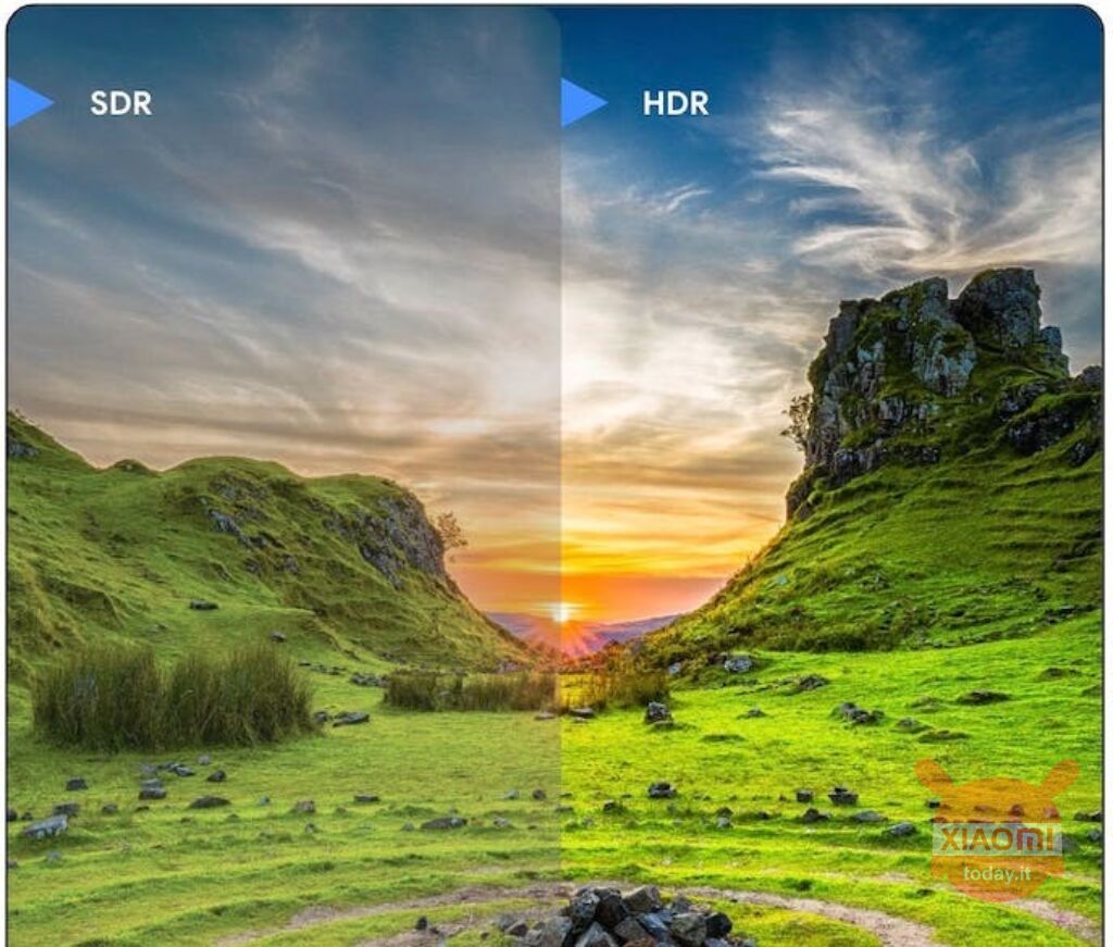 android 14 introduce ultra hdr