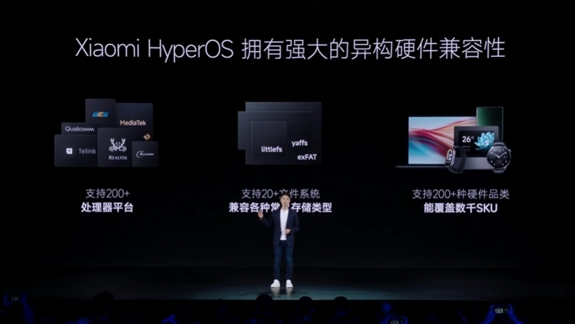 Xiaomi HyperOS ufficiale