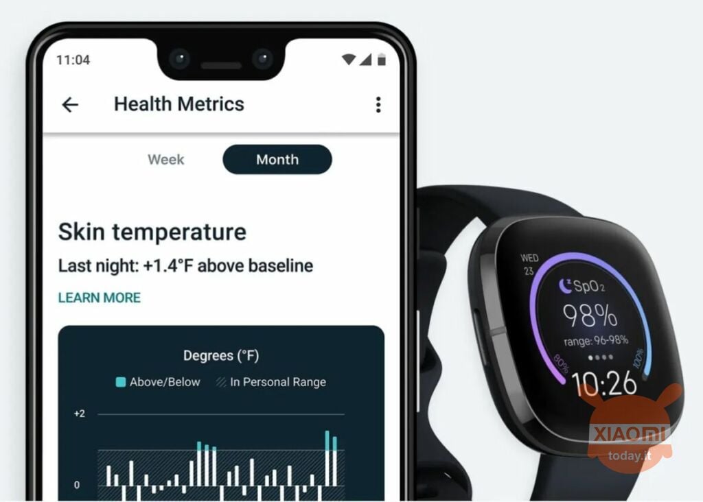 fitbit ha app companion basata su ai generativa