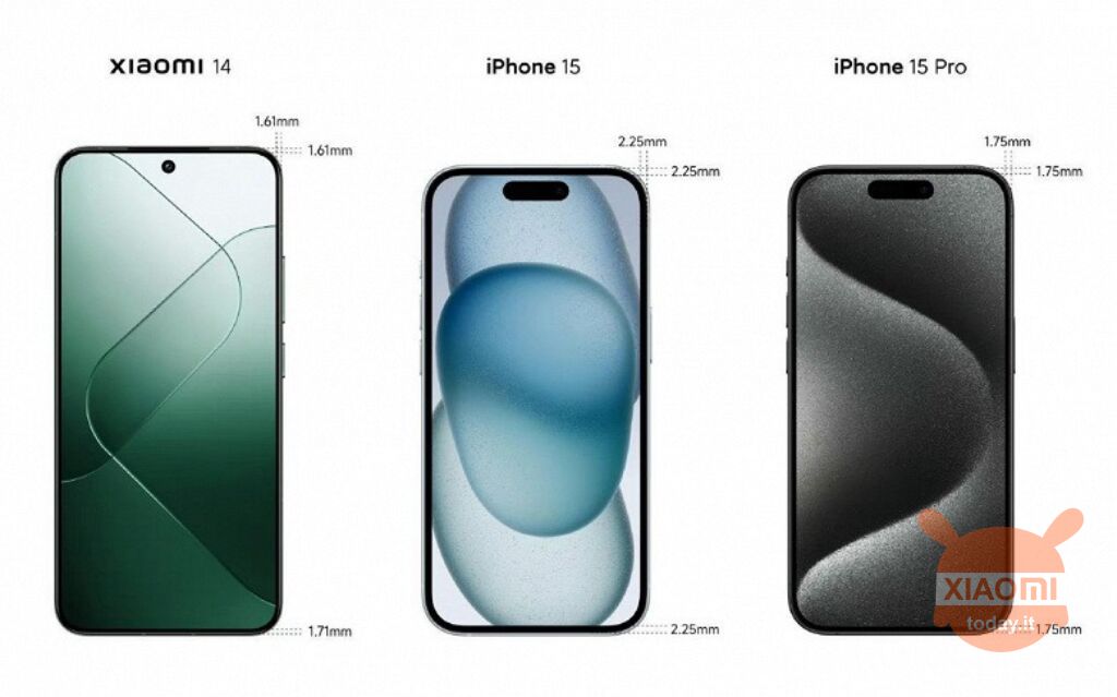 confronto cornici tra xiaomi 14 e iphone 15 e iphone 15 pro