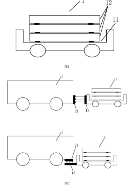 xiaomi auto brevetto di ricarica wireless con auto cargo