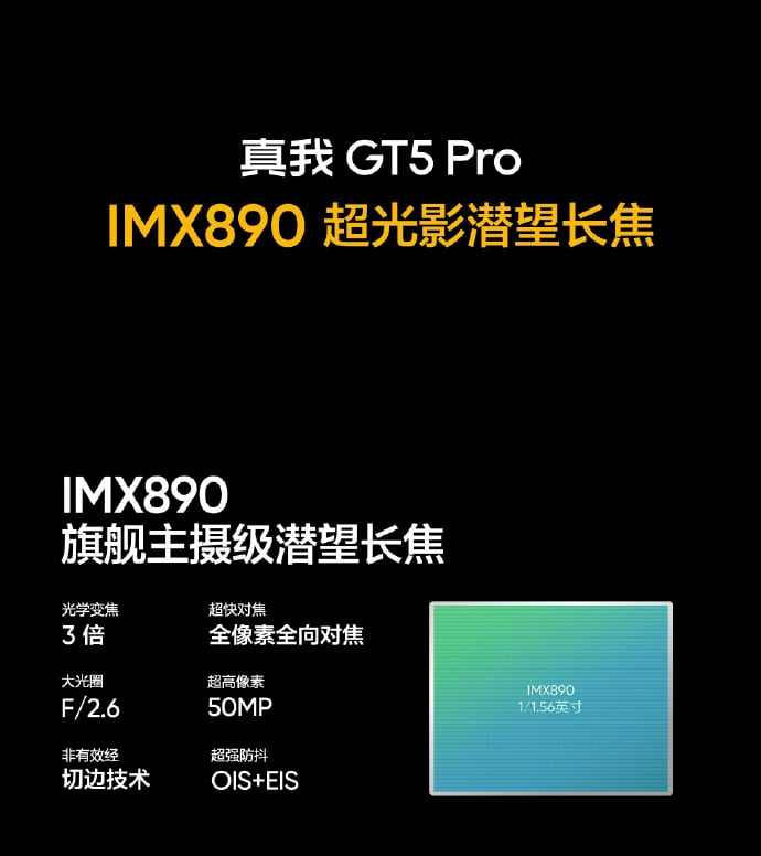 Realme GT5 Pro