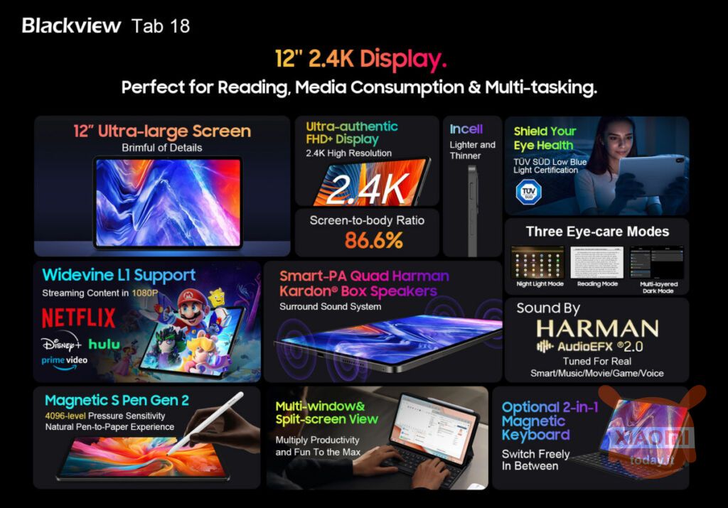 Blackview Tab 18 display