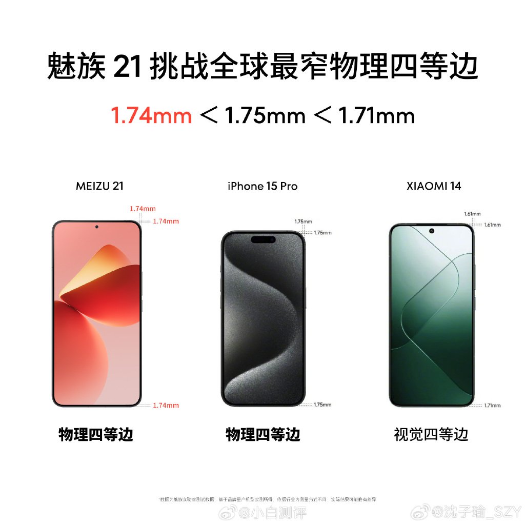 Meizu 21