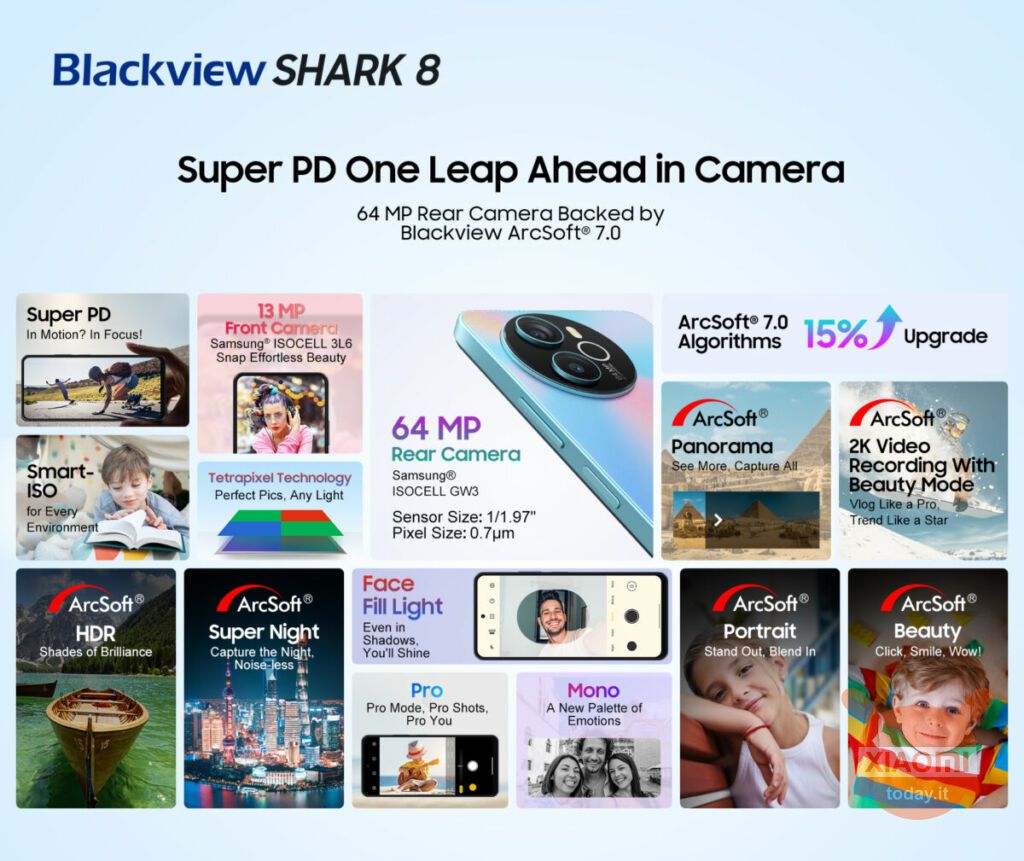 Blackshark 8 camera