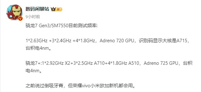 qualcomm Snapdragon 7 Gen3 leak