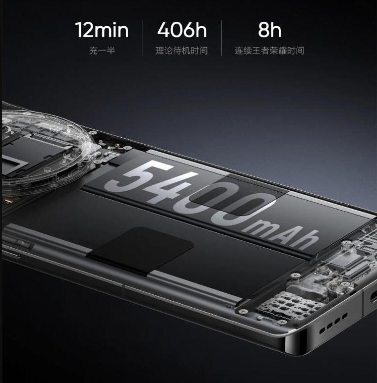 realme gt5 pro