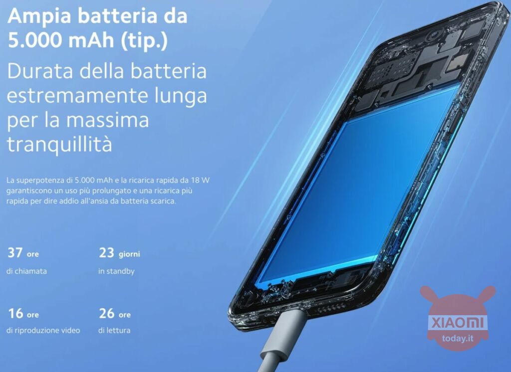 Redmi 12 autonomia