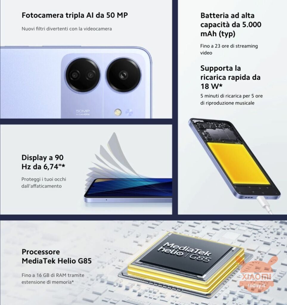 POCO C65