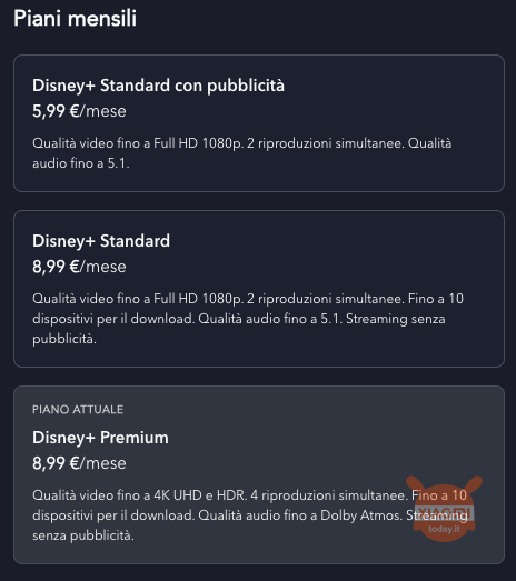 prezzi mensili degli abbonamenti per disney+