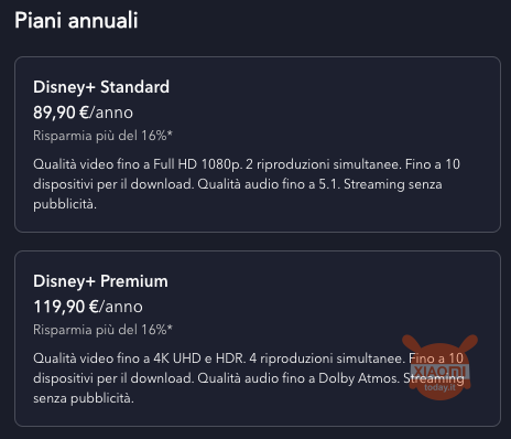 prezzi annuali degli abbonamenti per disney+